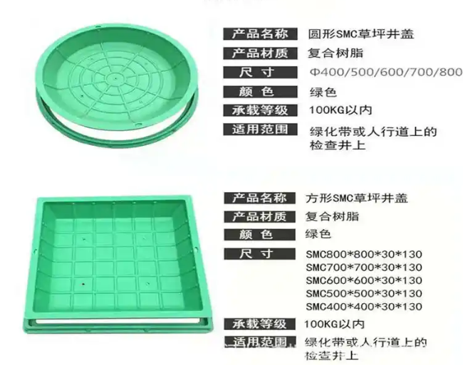 二七树脂复合种植井盖展示
